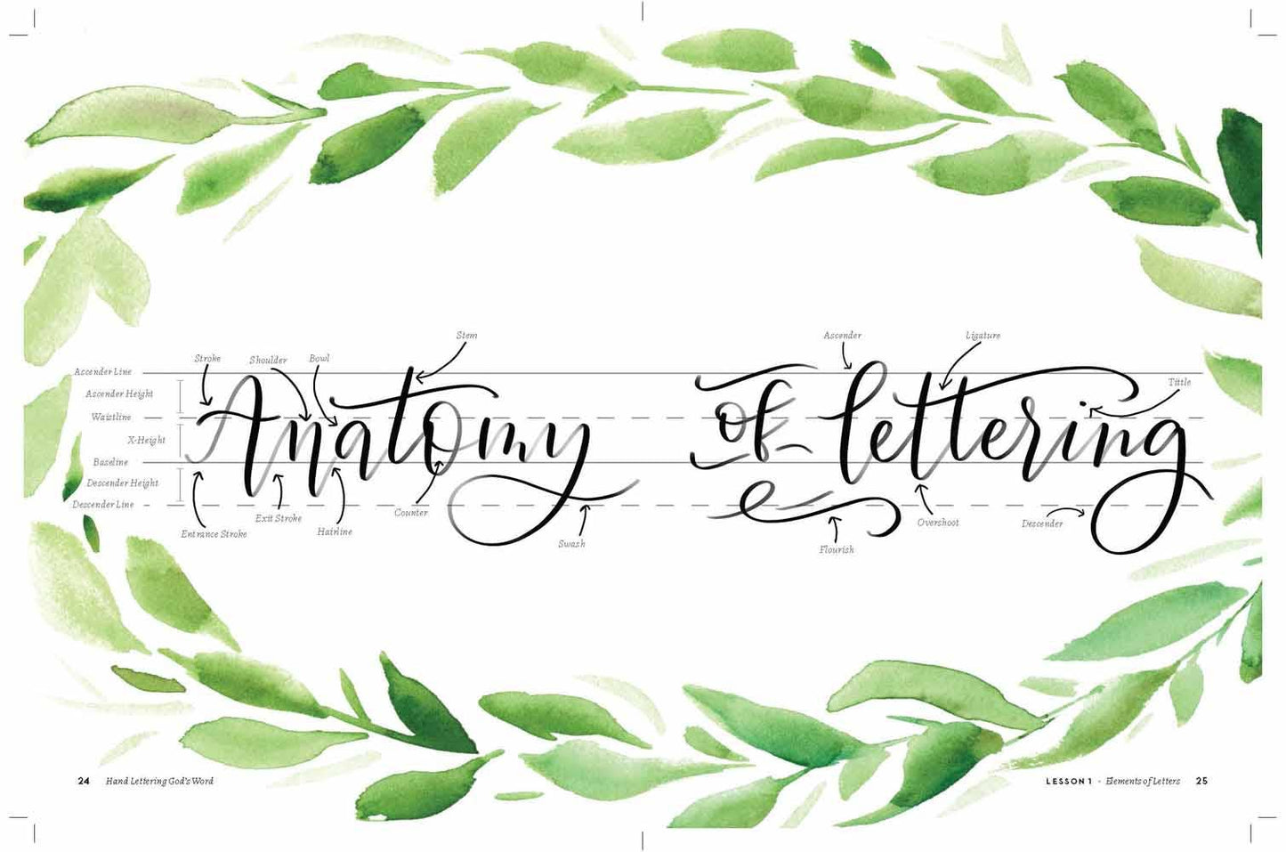 Hand Lettering God's Word: Connect With Scripture In A Beautiful Way